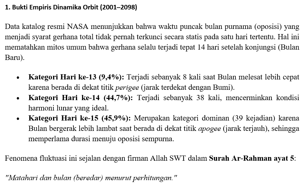 Bukti Empiris Dinamika Orbit